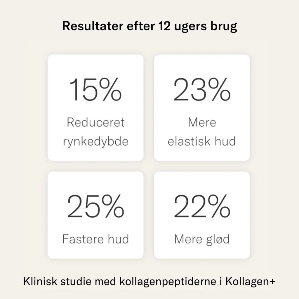 Nutrinic Kollagen+ Citrus