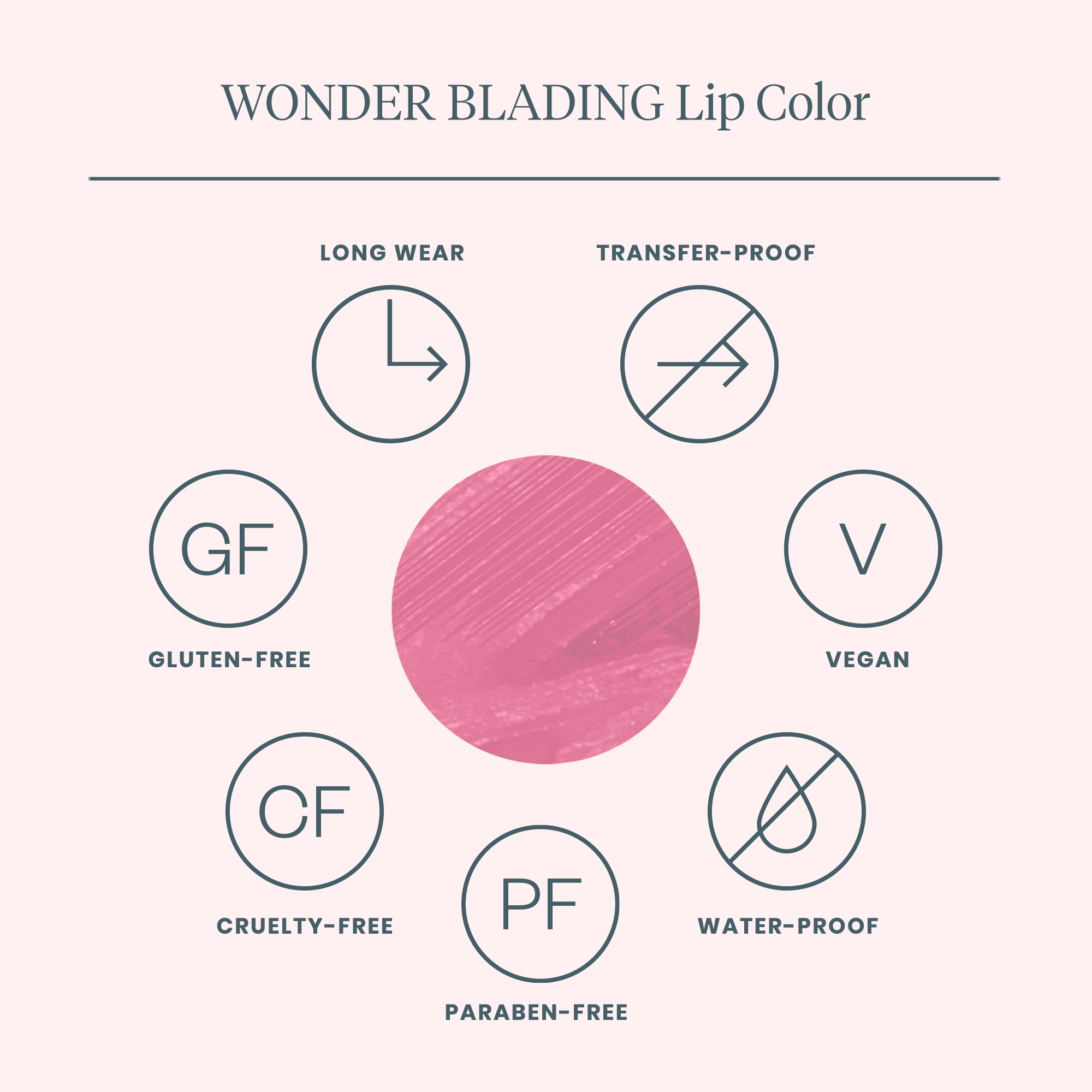 Wonder Blading Lip Stain Kit BEAUTIFUL