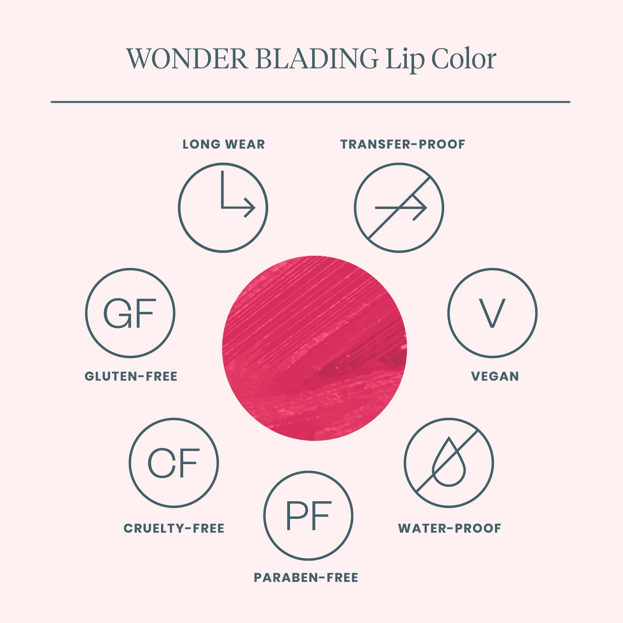 Wonder Blading Lip Stain Kit SWEETHEART